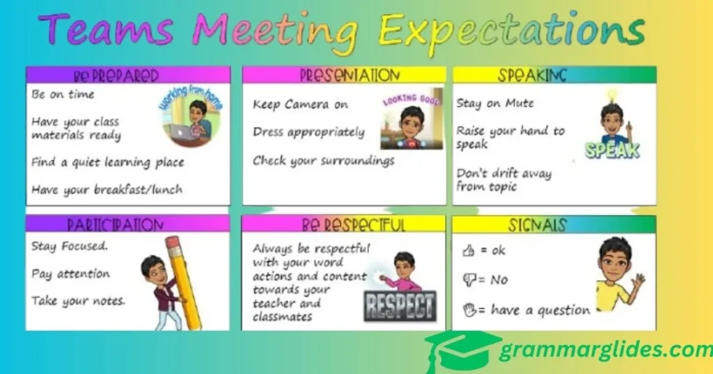 Below Expectations