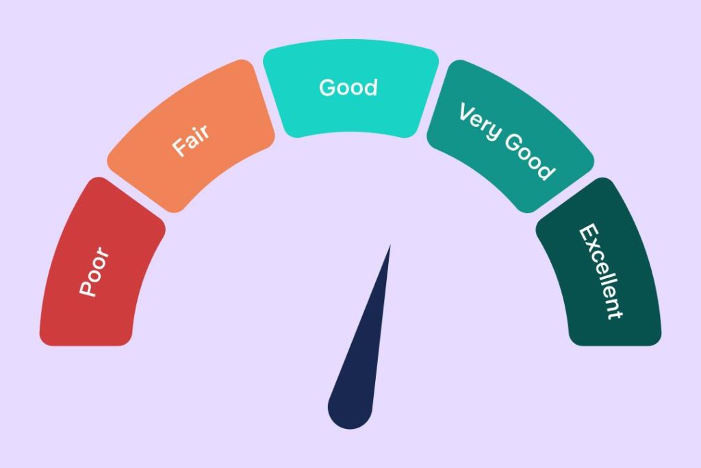 Build Business Credit Fast